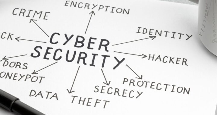 Corporate Ink - Cybersecurity & Risk Tech Buyers