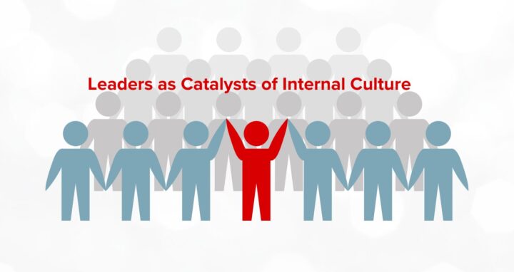 Realidades Corporate Cultural Leaderships