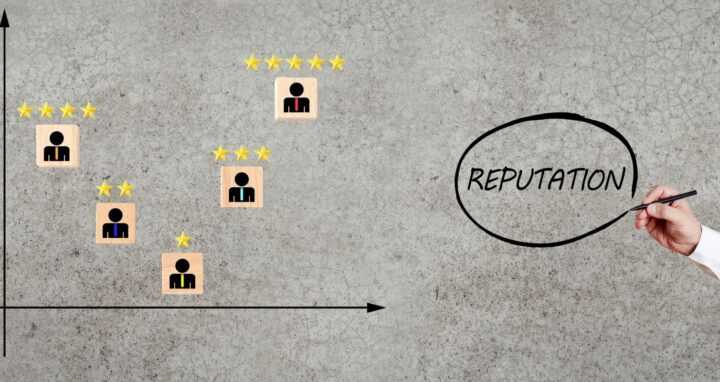 INSTICOM Reputation Mix Data Drive Framework