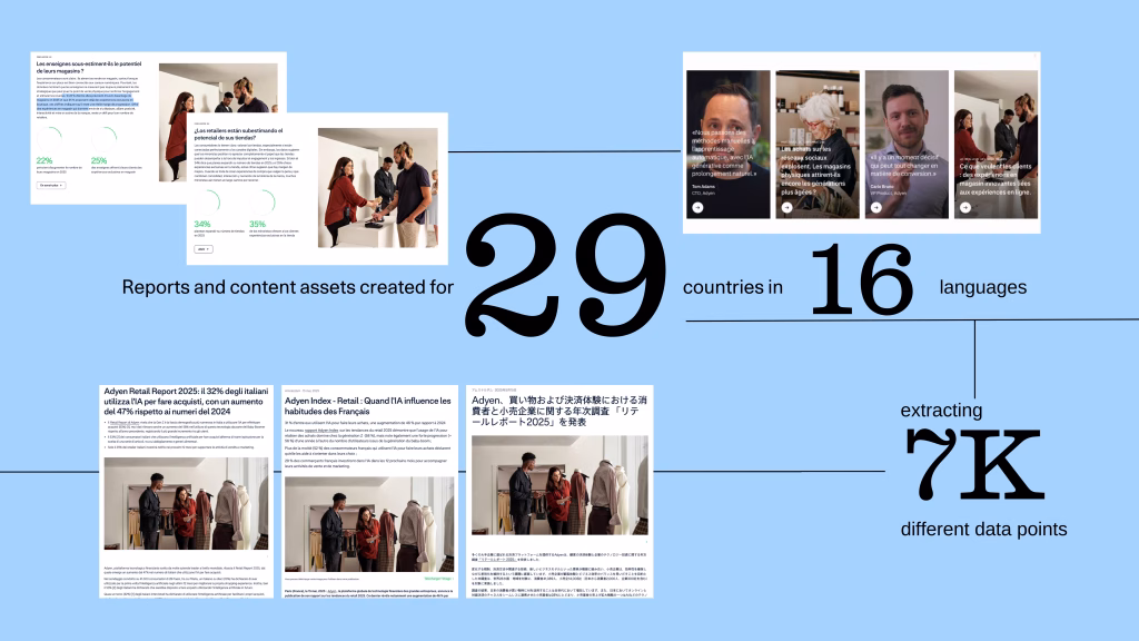 Mahlab Content Translation Setup Case Study Results