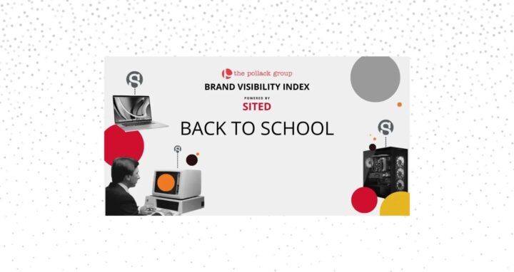 Pollack Group Brand Visibility Index