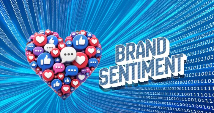 Worldcom Brand Sentiment COMP
