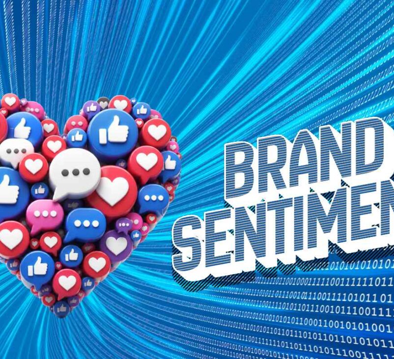 Worldcom Brand Sentiment COMP